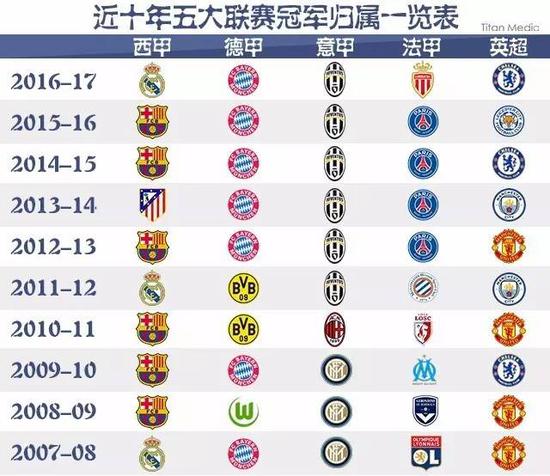 的报道引发